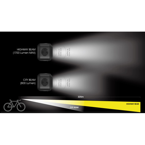 světlo přední MOON TITAN MAX - Image 6